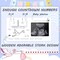 Baby Sonogram Picture Frame with Countdown Weeks 4"x3" Ultrasound Photo Frames - Pregnancy Announcement Gifts for Expecting Parents, Baby Shower Gifts